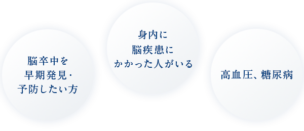 脳卒中を早期発見・予防したい方 身内に脳疾患にかかった人がいる 高血圧、糖尿病